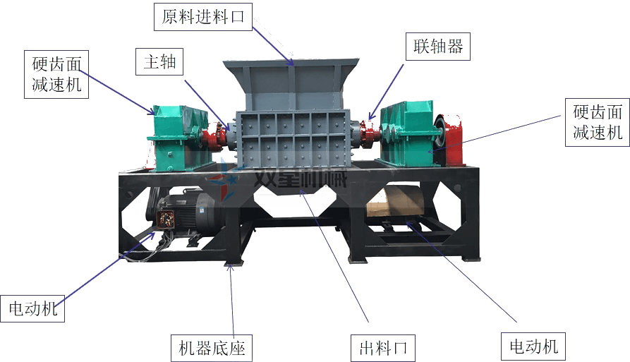 <a href='http://lingzhuan99.cn/1/102.html' target='_blank'><span>廢鋁撕碎機(jī)</span></a>結(jié)構(gòu)圖