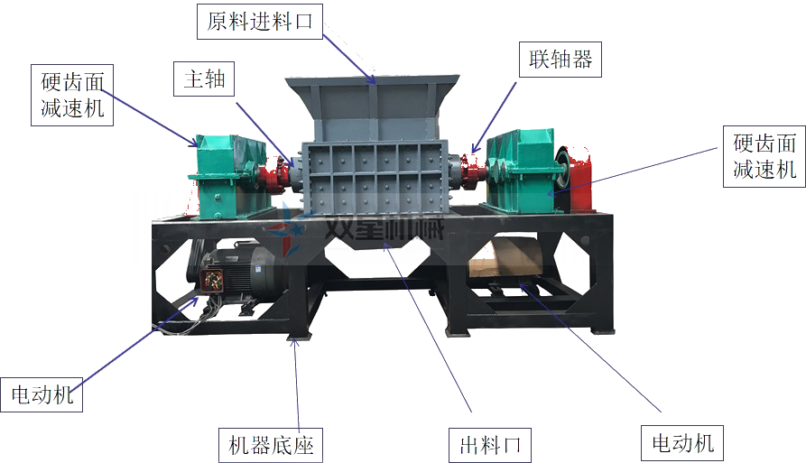 塑料桶撕碎機(jī)型號